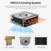 BEELINK mini PC SEi13 Pro, Intel i7-13620H, 32GB, 1TB M.2, Windows 11 Pro 25 BEELINK mini PC SEi13 Pro, Intel i7-13620H, 32GB, 1TB M.2, Windows 11 Pro 10