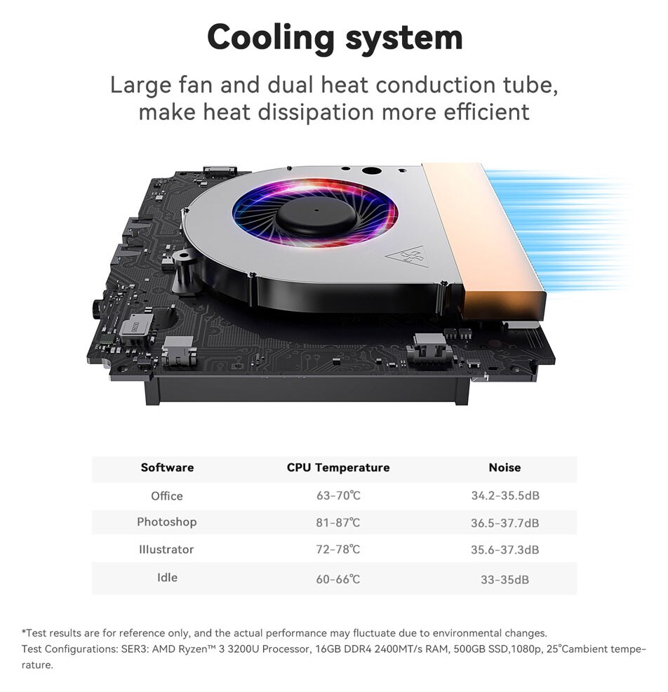BEELINK mini PC SER3, AMD Ryzen 3 3200U, 8GB, 480GB M.2, Windows 11 Pro 9 BEELINK mini PC SER3, AMD Ryzen 3 3200U, 8GB, 480GB M.2, Windows 11 Pro - Image 7