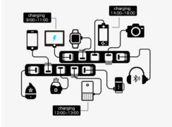 SONOFF Smart USB adapter Micro, 5V, Wireless 7