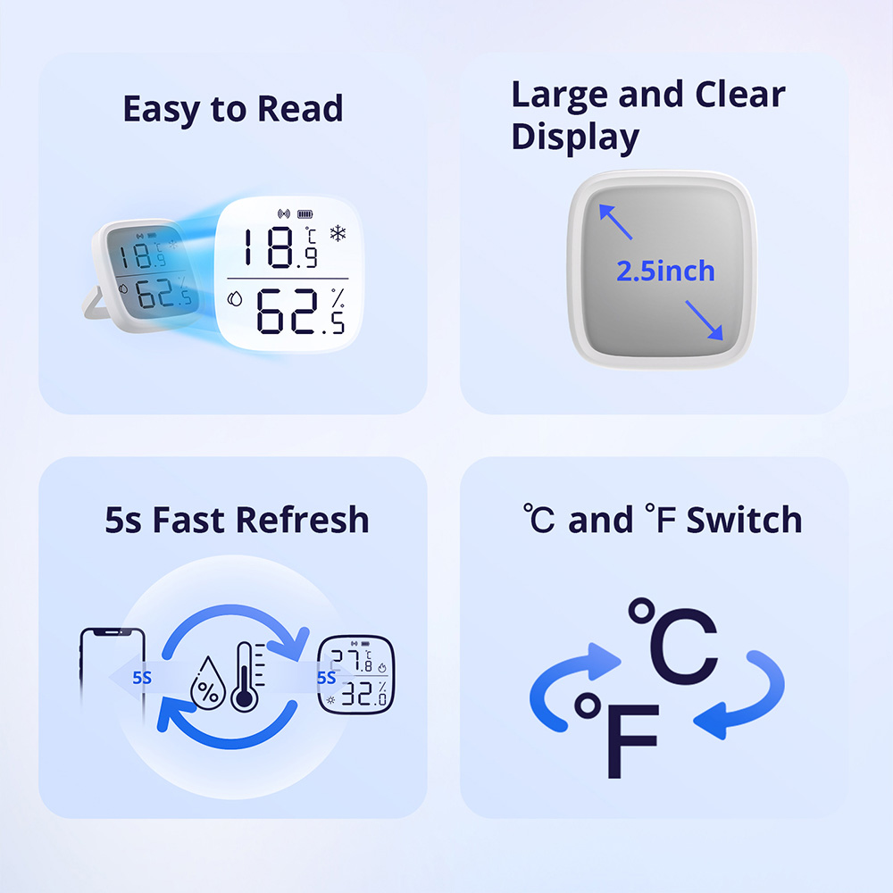 SONOFF smart θερμόμετρο & υγρασιόμετρο SNZB-02D, LCD, ZigBee 6 SONOFF smart θερμόμετρο & υγρασιόμετρο SNZB-02D, LCD, ZigBee - Image 4