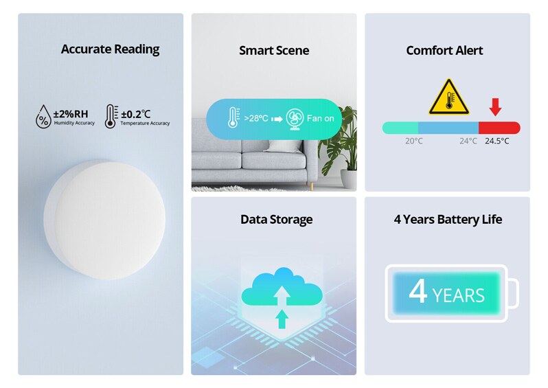 SONOFF smart αισθητήρας θερμοκρασίας & υγρασίας SNZB-02P, ZigBee 6 SONOFF smart αισθητήρας θερμοκρασίας & υγρασίας SNZB-02P, ZigBee - Image 4