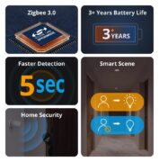 SONOFF smart ανιχνευτής κίνησης SNZB-03P, ZigBee, μπαταρίας, λευκός 15 SONOFF smart ανιχνευτής κίνησης SNZB-03P, ZigBee, μπαταρίας, λευκός 4