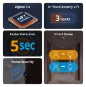 SONOFF smart ανιχνευτής κίνησης SNZB-03P, ZigBee, μπαταρίας, λευκός 4