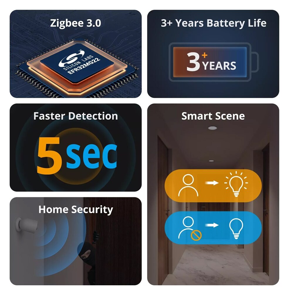 SONOFF smart ανιχνευτής κίνησης SNZB-03P, ZigBee, μπαταρίας, λευκός 6 SONOFF smart ανιχνευτής κίνησης SNZB-03P, ZigBee, μπαταρίας, λευκός - Image 4