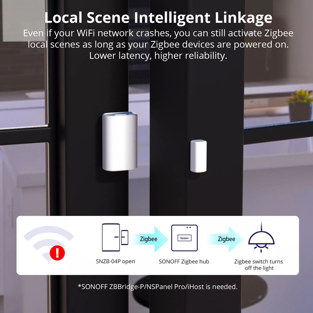 SONOFF smart μαγνητική παγίδα SNZB-04P, ZigBee, μπαταρίας, λευκή 12 SONOFF smart μαγνητική παγίδα SNZB-04P, ZigBee, μπαταρίας, λευκή - Image 10
