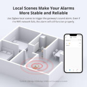 SONOFF smart ανιχνευτής πλημμύρας SNZB-05P, ZigBee, μπαταρίας, λευκός 19 SONOFF smart ανιχνευτής πλημμύρας SNZB-05P, ZigBee, μπαταρίας, λευκός 8