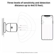 SONOFF smart ανιχνευτής κίνησης SNZB-06P με αισθητήρα φωτός, ZigBee, λευκός 18 SONOFF smart ανιχνευτής κίνησης SNZB-06P με αισθητήρα φωτός, ZigBee, λευκός 4