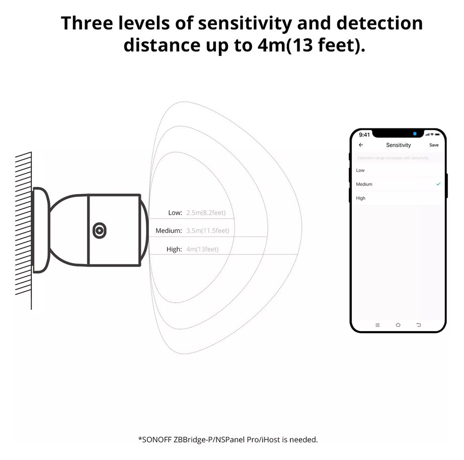 SONOFF smart ανιχνευτής κίνησης SNZB-06P με αισθητήρα φωτός, ZigBee, λευκός 6 SONOFF smart ανιχνευτής κίνησης SNZB-06P με αισθητήρα φωτός, ZigBee, λευκός - Image 4