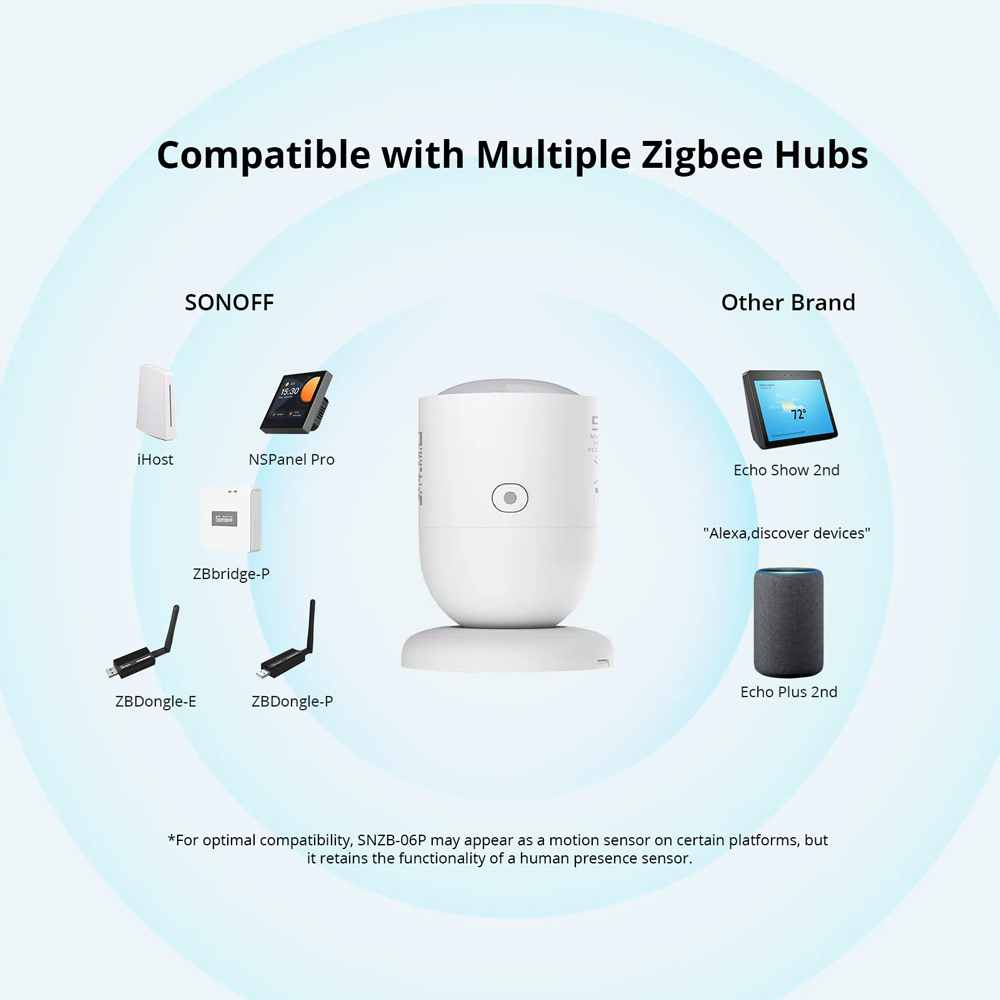 SONOFF smart ανιχνευτής κίνησης SNZB-06P με αισθητήρα φωτός, ZigBee, λευκός 14 SONOFF smart ανιχνευτής κίνησης SNZB-06P με αισθητήρα φωτός, ZigBee, λευκός - Image 12