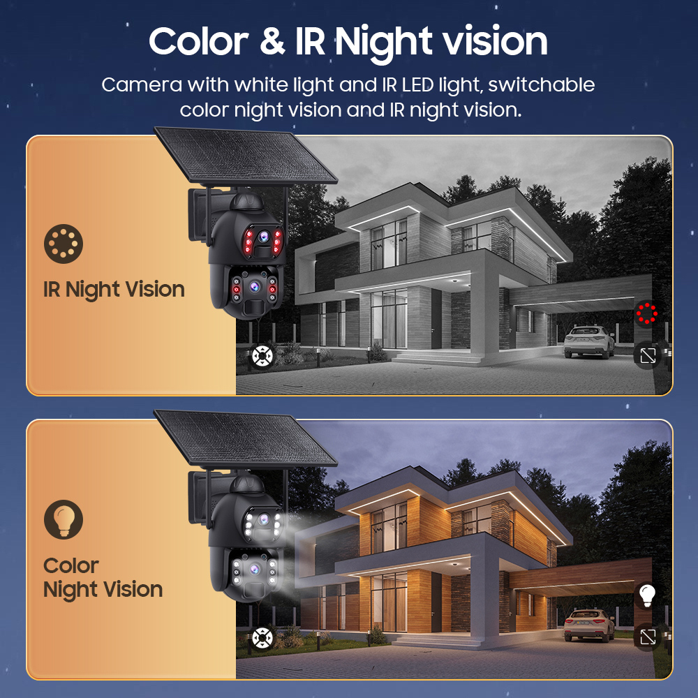 SECTEC smart ηλιακή κάμερα ST-536-6MAOV-4G-EU, dual lens, 3MP, 4G, SD, PTZ, IP66 7 SECTEC smart ηλιακή κάμερα ST-536-6MAOV-4G-EU, dual lens, 3MP, 4G, SD, PTZ, IP66 - Image 5