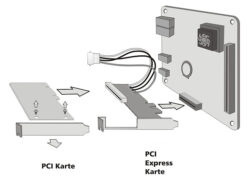POWERTECH κάρτα μετατροπής PCIe σε PCI ST43, PLX PEX8112 3