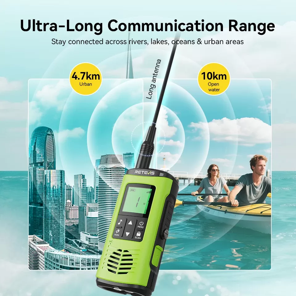 Retevis EZTalk 64S Επαγγελματικός Ασύρματος UHF 5W IP68 με Bluetooth και USB-C 5 Retevis EZTalk 64S pompodektis UHF 5W IP68 Bluetooth