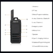 Retevis RB639P Mini Walkie Talkie PMR446 με USB-C & Bluetooth (Σετ 2 τεμάχια) 1