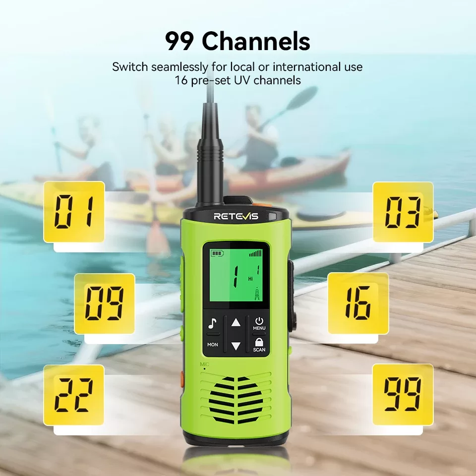 Retevis EZTalk 64S Επαγγελματικός Ασύρματος UHF 5W IP68 με Bluetooth και USB-C 7 Retevis EZTalk 64S pompodektis UHF 5W IP68 Bluetooth