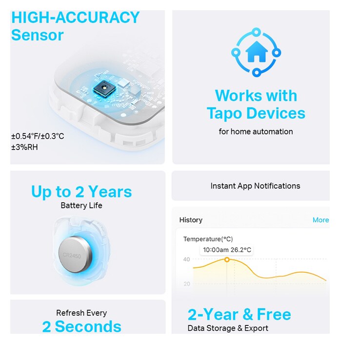 TP-LINK smart θερμόμετρο & υγρασιόμετρο Tapo T310, -20~60 °C, Ver 1.0 5 TP-LINK smart θερμόμετρο & υγρασιόμετρο Tapo T310, -20~60 °C, Ver 1.0 - Image 3