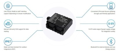 TELTONIKA tracker για ηλεκτρικό σκούτερ TAT100, GSM/GPRS/GNSS, BT, IP67 4