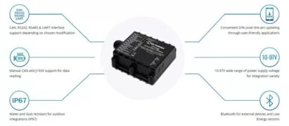 TELTONIKA tracker για ηλεκτρικό σκούτερ TAT100, GSM/GPRS/GNSS, BT, IP67 4