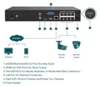 TP-LINK NVR καταγραφικό VIGI NVR1008H-8MP, 8MP, 8 κανάλια PoE, Ver. 1.0 3