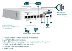 TP-LINK NVR καταγραφικό VIGI NVR1104H-4P, 8MP, 4 κανάλια PoE+, Ver. 1.0 3
