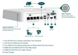TP-LINK NVR καταγραφικό VIGI NVR1104H-4P, 8MP, 4 κανάλια PoE+, Ver. 1.0 3