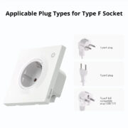 SONOFF smart επιτοίχια πρίζα ρεύματος WS01TPF-E, WiFi, Matter, 16A/4000W, λευκή 7