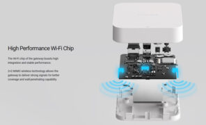 YEELIGHT Bluetooth Mesh Gateway YLWG01YL, LAN, WiFi, λευκό 2