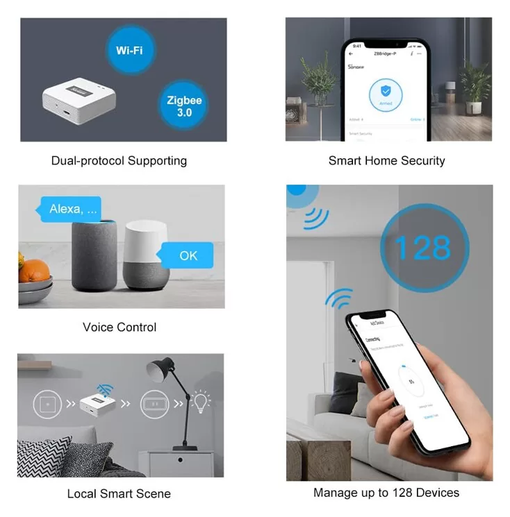 SONOFF smart hub ZBBRIDGE-P, ZigBee 3.0, Wi-Fi, λευκό 5 SONOFF smart hub ZBBRIDGE-P, ZigBee 3.0, Wi-Fi, λευκό - Image 3