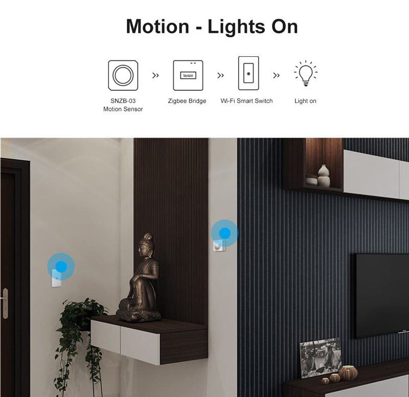 SONOFF smart hub ZBBRIDGE-P, ZigBee 3.0, Wi-Fi, λευκό 8 SONOFF smart hub ZBBRIDGE-P, ZigBee 3.0, Wi-Fi, λευκό - Image 6
