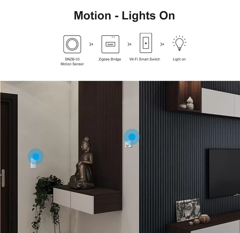 SONOFF smart hub ZBBRIDGE-P, ZigBee 3.0, Wi-Fi, λευκό 8 SONOFF smart hub ZBBRIDGE-P, ZigBee 3.0, Wi-Fi, λευκό - Image 6