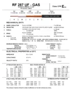 CRT RF 287 UF-GAS Ομοαξονικό Καλώδιο Κεραίας 7mm 50Ω (τύπου Aircell 7) 1