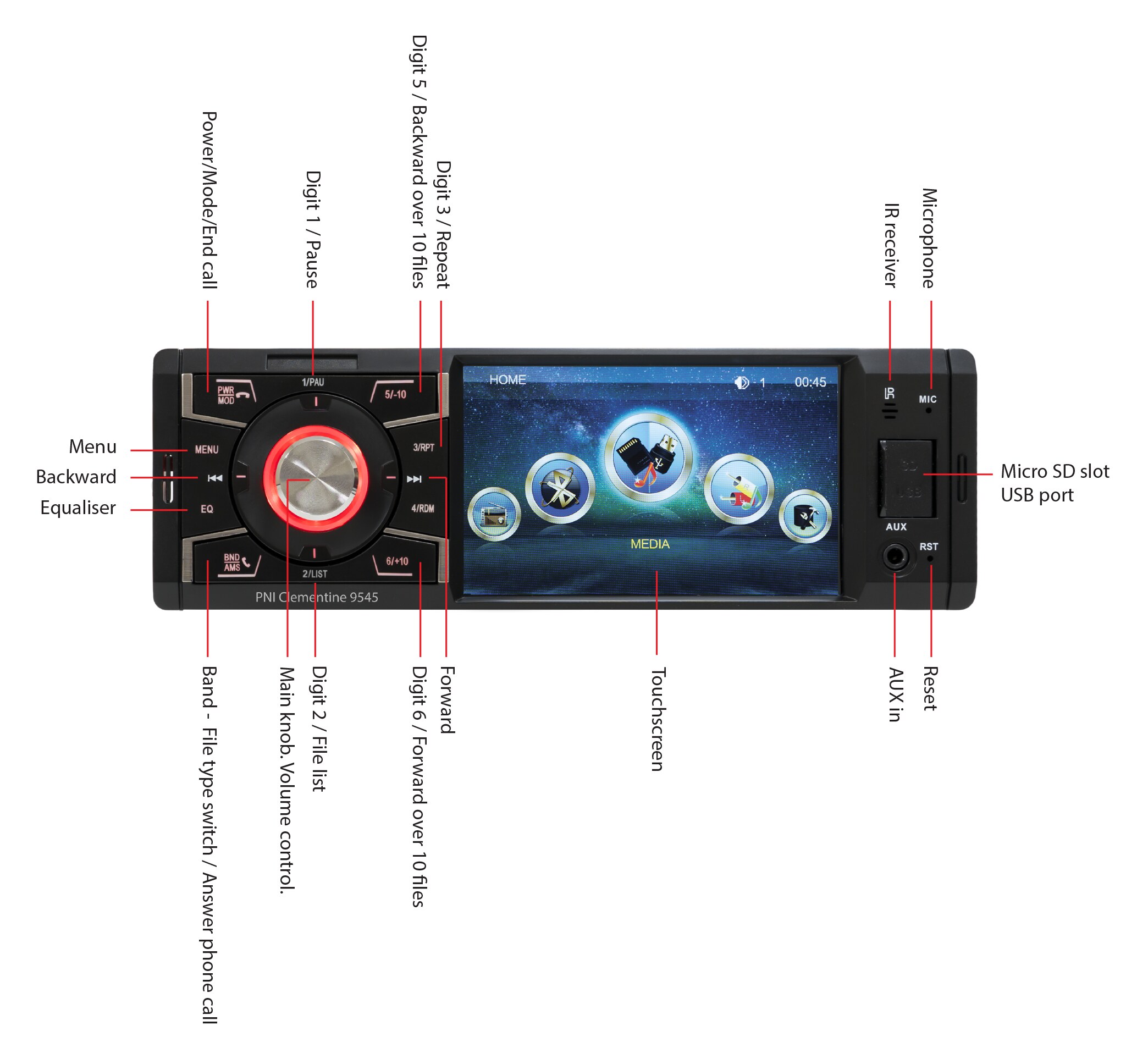 PNI Clementine 9545 MP5 Player Αυτοκινήτου 1DIN με Οθόνη 4", Bluetooth, FM, USB / SD, 4x50W, Είσοδο Κάμερας 11 PNI Clementine 9545 MP5 player αυτοκινήτου 1DIN με οθόνη 4 ιντσών