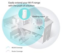 TP-LINK WiFi Range Extender AC750, V5.40 3