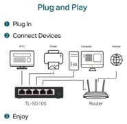 TP-LINK Gigabit Switch TL-SG105, 5 θύρες, V9.0 3