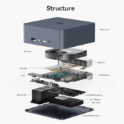 BEELINK mini PC EQi13, Intel i5-13420H, 16GB, 500GB M.2, Windows 11 Pro 3